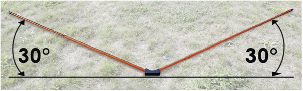 Angle de tir t�lescopique 