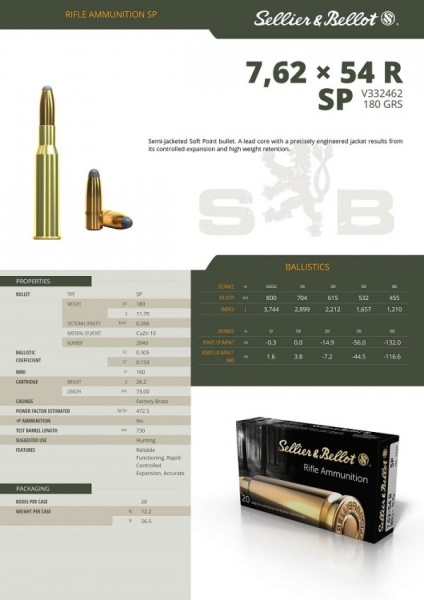 Cartouche Sellier Bellot 7.62x54r SP 180 Grs 