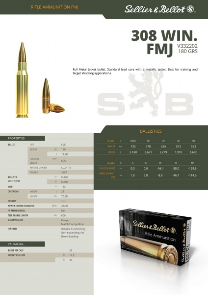 Cartouches Sellier bellot cal 308 fmj 180gr 11.7 g