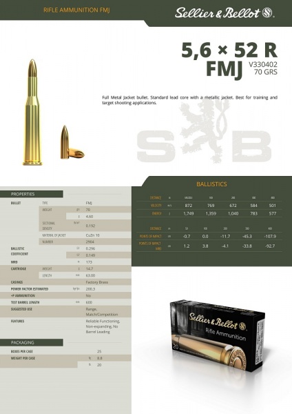 Cartouches Sellier bellot cal 5.6X52R FMJ